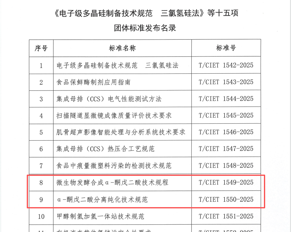 填补空白.png